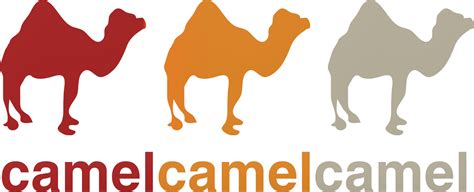 camel camle|How To Use Camelcamelcamel